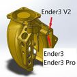 V4 fang 3.2.jpg Ender 3, 3 V2, 3 pro, 3 max, dual 40mm axial fan hot end duct / fang. CR-10, Micro Swiss direct drive and bowden compatible. No support needed for printing