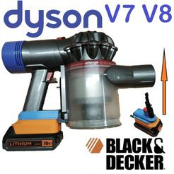Fichier STL Support accessoires Dyson V8-V10 🏠・Design pour imprimante 3D à  télécharger・Cults