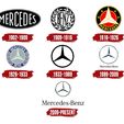 Mercedes-Benz-Logo-History.jpg Mercedes Benz Logo, Set From 1902 to 2021, and keychain Mercedes AMG Club, File STL for all 3d Printer