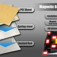bed_magnetic.jpg BLV mgn Cube - 3d printer