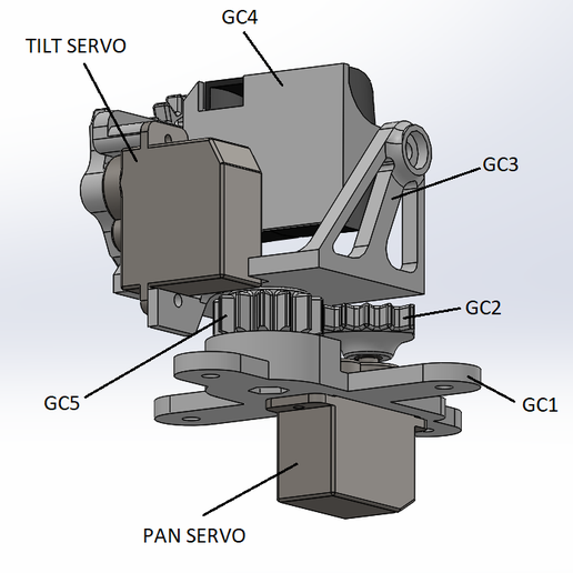 2022-04-22_23-12-36.png 2 Axis FPV Cockpit Gimbal G-2/36