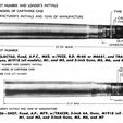 m10-td-main-gun-ammunition.jpg 1/6 sale US WW2 76 mm rounds for M10 TD /M4 76 mm - 76mm US shell for M10 TD / Sherman 76 mm