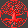 RedCandy.png Great tree of life