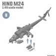 pic-9.jpg STL file HIND MI24 RUSSIAN HELICOPTER - SCALE MODEL 1:48・3D print design to download