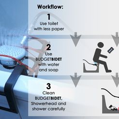 Handbrausehalter_Workflow_EN.jpg Archivo STL BUDGETBIDET・Plan para descargar y imprimir en 3D
