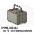 V2_Box.jpg DJI Mini 3 Pro Minimalistische, robuste Box
