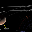 Mars_Climate_Orbiter_-_Mishap_Diagram.png Dimensional analysis and unit conversion plugin for Cura