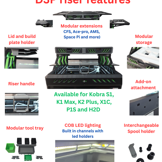 🧞‍♂️ Qidi Q2 D3P riser - drawer inserts・Free 3MF File for 3D printing・Cults