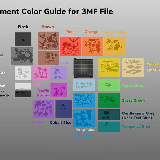 🐉 Low Poly Pokemon Collection Generation 1・ 3D File for 3D printing・Cults