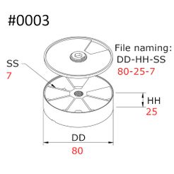 Naming.jpg STL file Rolling Box・3D print design to download