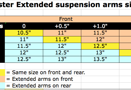 Screen-Shot-2021-02-11-at-5.50.06-PM.png Tamiya Clod Buster custom length arms +1 inch with B11