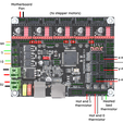 SKR_wiring.png PowerSpec Ultra SKR Upgrade