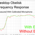 Desktop_Obelisk_freq_resp_with_and_without_DSP_EQ.png Desktop Obelisk Micro Tower Speaker