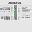 e04ca421812eae8aacda8c67d6aca3dd.png plant watering system - compact case for RPi 1/2/3, 4 relay module & 5pcs Hygrometer module