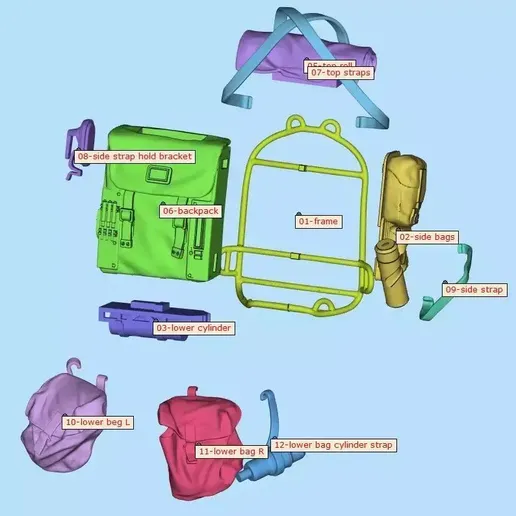 resistance-heavy-backpack-one12-scale-custom-stl-files-3d-model-ee2ba53119.webp Resistance Heavy Backpack One12 Scale Custom STL Files 3D print model