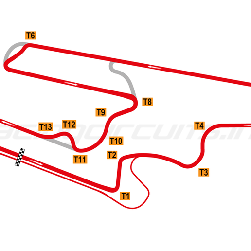 🏁 VILLICUM RACETRACK - SAN JUAN