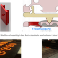 Schwingungs und Körperschall -Stellfuss1.png vibration damper for Ender Printer
