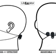 LibEarator-Side-and-Rear-View.png LibEarator Ear-Freeing Universal Safety Mask Securer & Enhancer Tool (6 Versions!)
