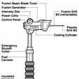 -engineers-star-wars.jpg Star Wars Wookie Fusion Cutter